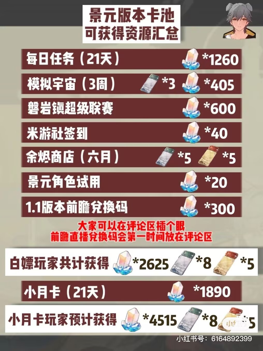 崩坏星穹铁道景元卡池版本怎么白嫖星琼最新攻略-崩坏星穹铁道1.0下半景元卡池版本获得星琼总数任务攻略