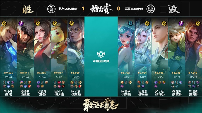 2024KPL年度总决赛10月17日赛事 杭州LGD.NBW对决武汉eStarPro以3比1取胜