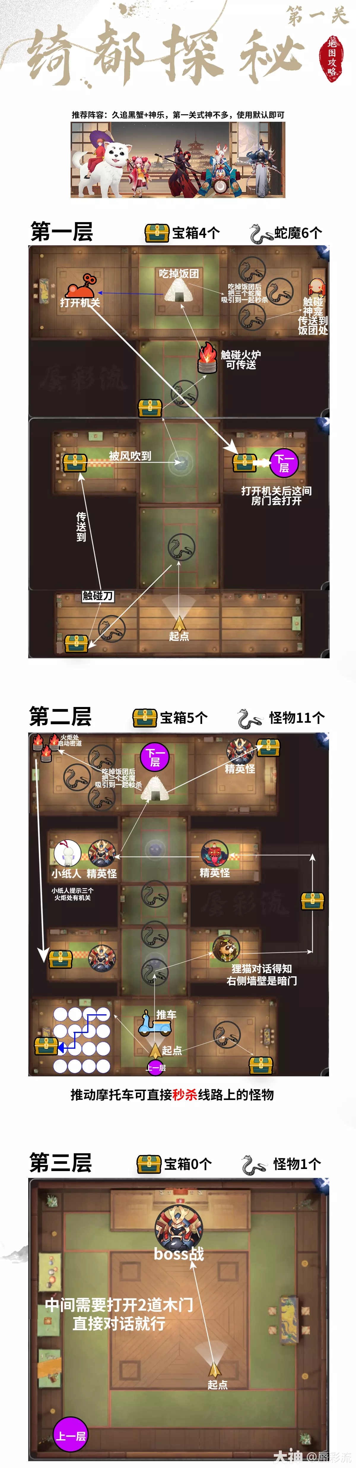 阴阳师绮都探秘怎么玩 阴阳师绮都探秘地图通关攻略大全